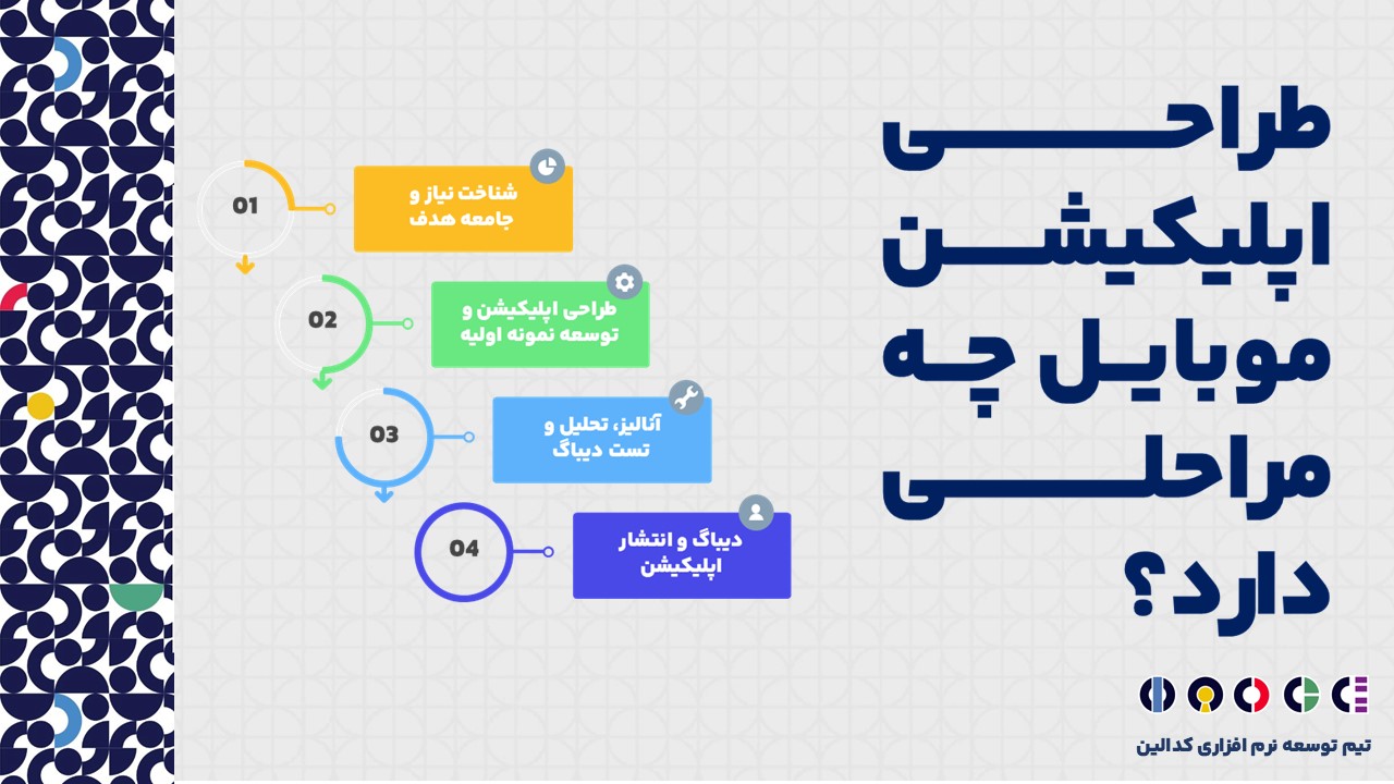 مراحل طراحی اپلیکیشن موبایل چیست؟